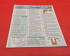 2021 International Plumbing Code (IPC) Quick-Card Pamphlet – NEW Builder’s Book