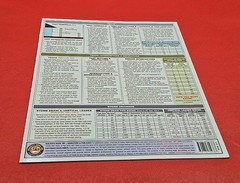 2021 International Plumbing Code (IPC) Quick-Card Pamphlet – NEW Builder’s Book
