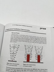 Engineer’s HVAC Handbook Edition 1 Rick Dirienzo HVAC Fundamentals HC