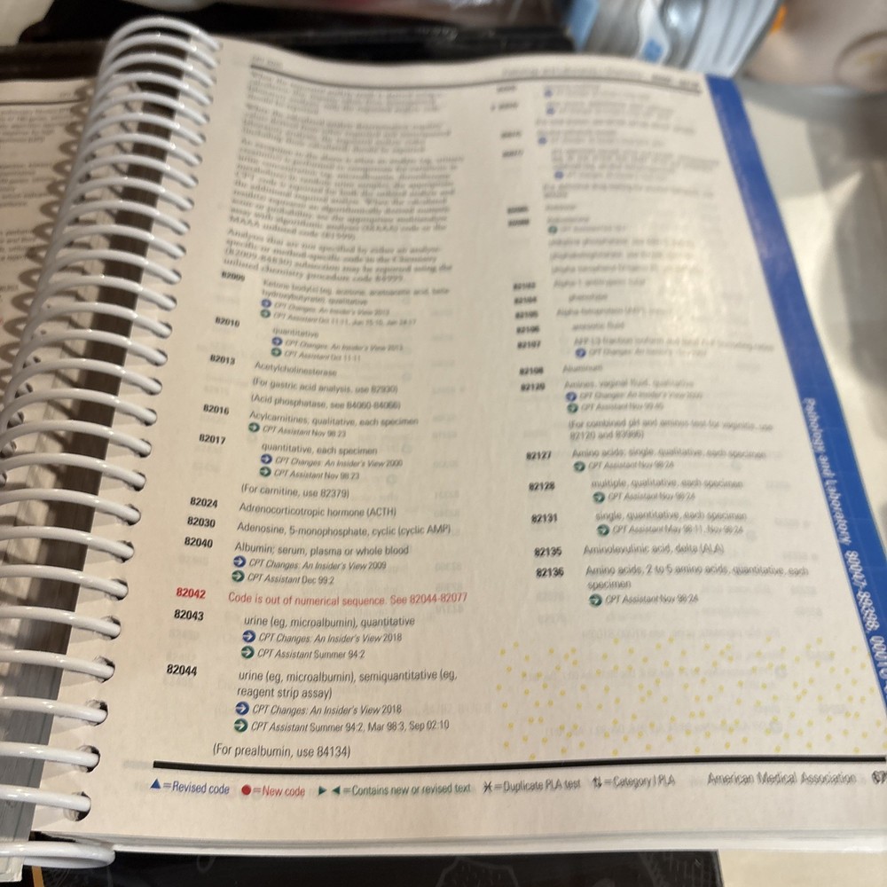 CPT 2025 Professional Edition AMA American Medical Association Pre Owned