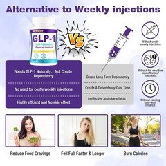 GLP-1 Supplements Women Men 14-in-1 Probiotic Digestive Energy Capsules
