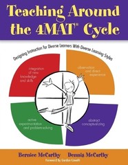 Bernice McCarthy Dennis McCarthy Teaching Around the 4MAT® Cycle (Paperback)