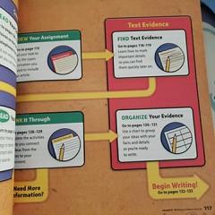 3rd Grade Ready Writing Instruction Student Workbook Ed. Curriculum Associates