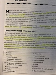 Barron’s Test Prep Ser.: Military Flight Aptitude Tests, Fifth Edition: 6…