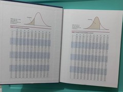 THE PRACTICE OF BUSINESS STATISTICS: USING DATA FOR By David S. Moore & George