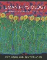 Human Physiology: An Integrated Approach (5th Edition) – Hardcover – GOOD
