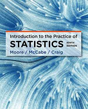 Introduction to the Practice of – Hardcover, by Moore David S.; – Good