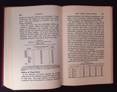 Statistics & their Application to Commerce by A. R. Ilersic, 10th edition, 1952
