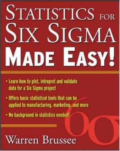 Statistics for Six Sigma Made Easy by Warren Brussee