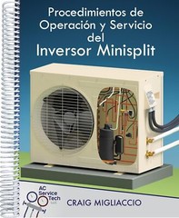 Procedimientos de Operacion y Servicio del Inversor Minisplit by Migliaccio