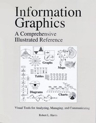 INFORMATION GRAPHICS