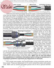 Inverter Mini Split Operation and Service Procedures