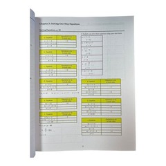 Math Mammoth Grade 7 Answer Keys~Light Blue Series~by Maria Miller 9/2020~K1 06