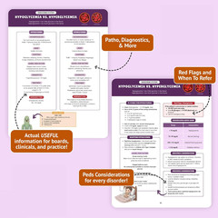 The Essential Family Nurse Practitioner Guide