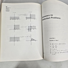 Fundamentals Of Complex Analysis Saff Snider Textbook Black HC Prentice 1976