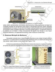 Procedimientos de Operación y Servicio del Inversor Minisplit