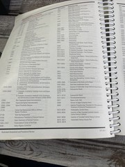CPT 2024 Professional Edition by American Medical Association Spiral Paperback