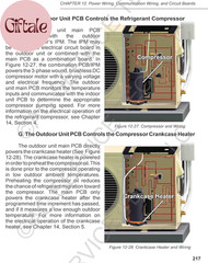 Inverter Mini Split Operation and Service Procedures