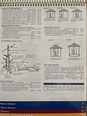 Code Check Plumbing “A Field Guide To The Plumbing Codes”