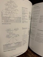 Landscape Architectural Graphic Standards, Hardcover by Leonard J.Hopper NM Book