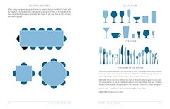 Emily Post’s Etiquette, The Centennial Edition (Emily’s Post’s Etiquette), Post,