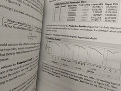 Building Better Models With JMP Pro By Sam Gardner Jim Grayson And Mia Stephens