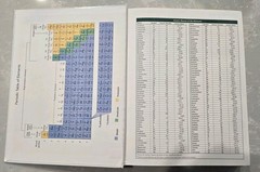 Basic Chemistry by Karen Timberlake: Used