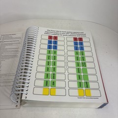 CPT 2025 – Spiral-bound, by American Medical Association – Very Good