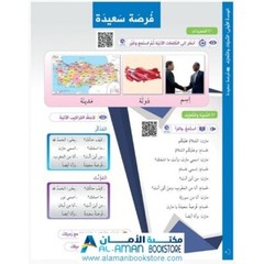 Miftahu’l Arabiyye Beginner Level A1 (Speaking & Listening) – مفتاح العربية