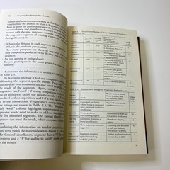 The Product Manager’s Handbook by Linda Gorchels