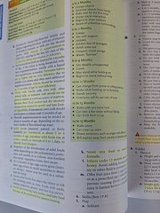 Saunders Comprehensive Review NCLEX-RN Examination 9th Edition Paperback