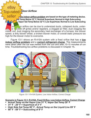 Refrigerant Charging and Service Procedures for Air Conditioning