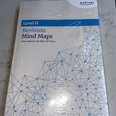 Kaplan CFA Level II 2026 Revision Mind Maps and Questions & Answers