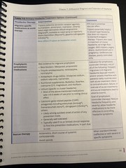 Fitzgerald Nurse Practitioner Exam Prep Family Study Guide