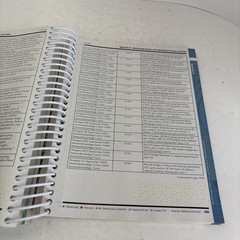CPT 2025 – Spiral-bound, by American Medical Association – Very Good