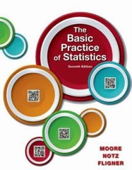 The Basic Practice of Statistics – Hardcover By Moore, David S. – GOOD