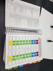 CPT 2024 Professional Edition AMA Medical Coding Spiral-Bound Reference