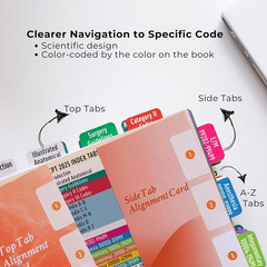 CPT 2025 Code Book Index Tabs – for AMA Version CPT 2025 Professional Edition, E