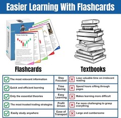 #1 Rated Stock Market Flashcards: 3-in-1 Stock Trading Flashcard Bundle