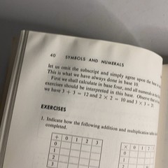 Fundamental Concepts of Elementary Mathematics 1962 Brumfiel Eicholz Shanks HC