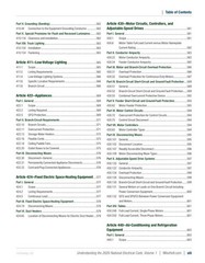 Mike Holt’s 2026 Understanding the NEC, Volume 1 Textbook Articles 90 – 480