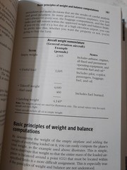 The Pilot’s Handbook of Aeronautical Knowledge 4th ed. Illman (2000, HC) BL3C