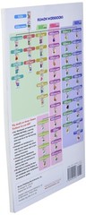 My Book of Writing Words: Learning about Consonants One Size, Multi-colored