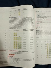 Basic Chemistry Textbook 5th Edition by Karen and William Timberlake