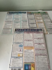 Algebra and Math Study reference Cards