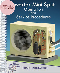 Inverter Mini Split Operation and Service Procedures